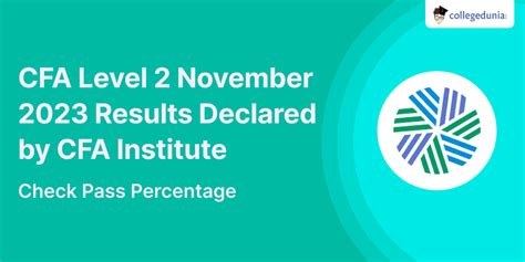 CFA Level 1 November 2023 Exam Result Declared at cfainstitute  .